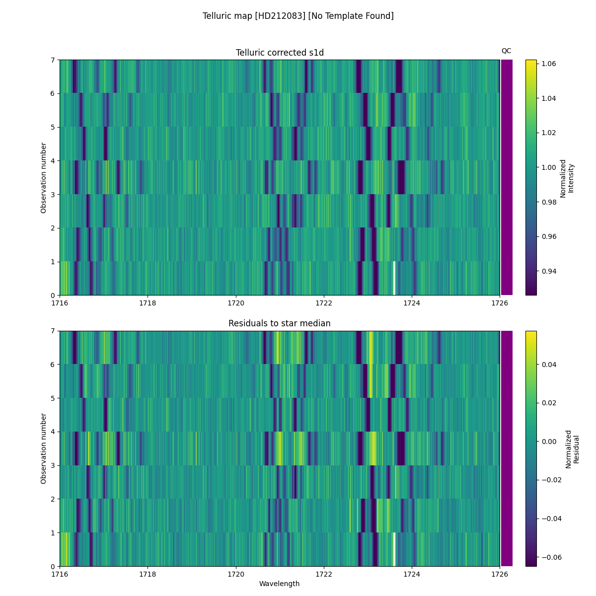 ../../../_images/debug_tcorr_map_plot_HD212083_nirps_he_online_udem1.png