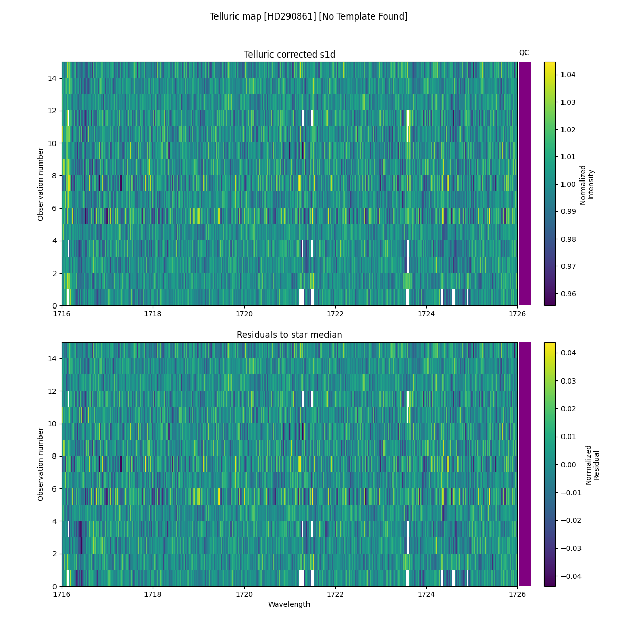 ../../../_images/debug_tcorr_map_plot_HD290861_nirps_he_online_udem1.png