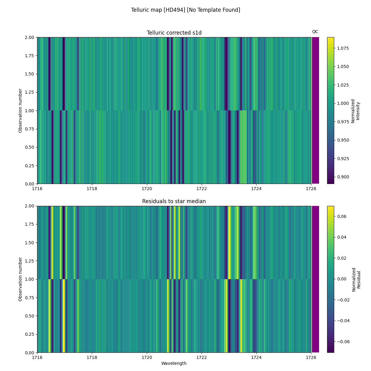 ../../../_images/debug_tcorr_map_plot_HD494_nirps_he_online_udem.png
