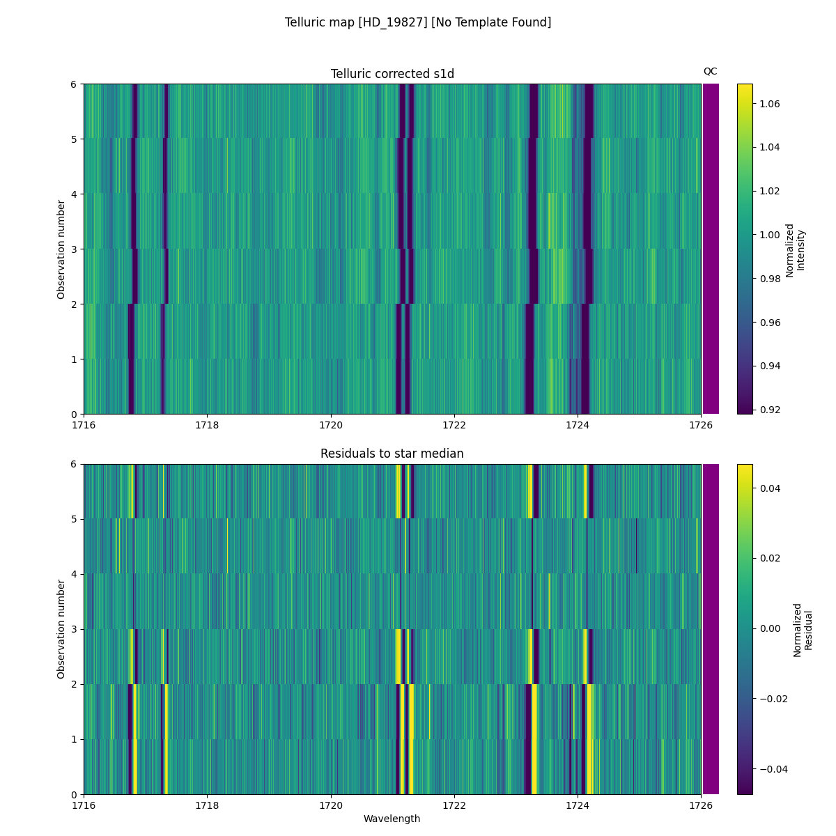 ../../../_images/debug_tcorr_map_plot_HD_19827_nirps_he_online_udem.png