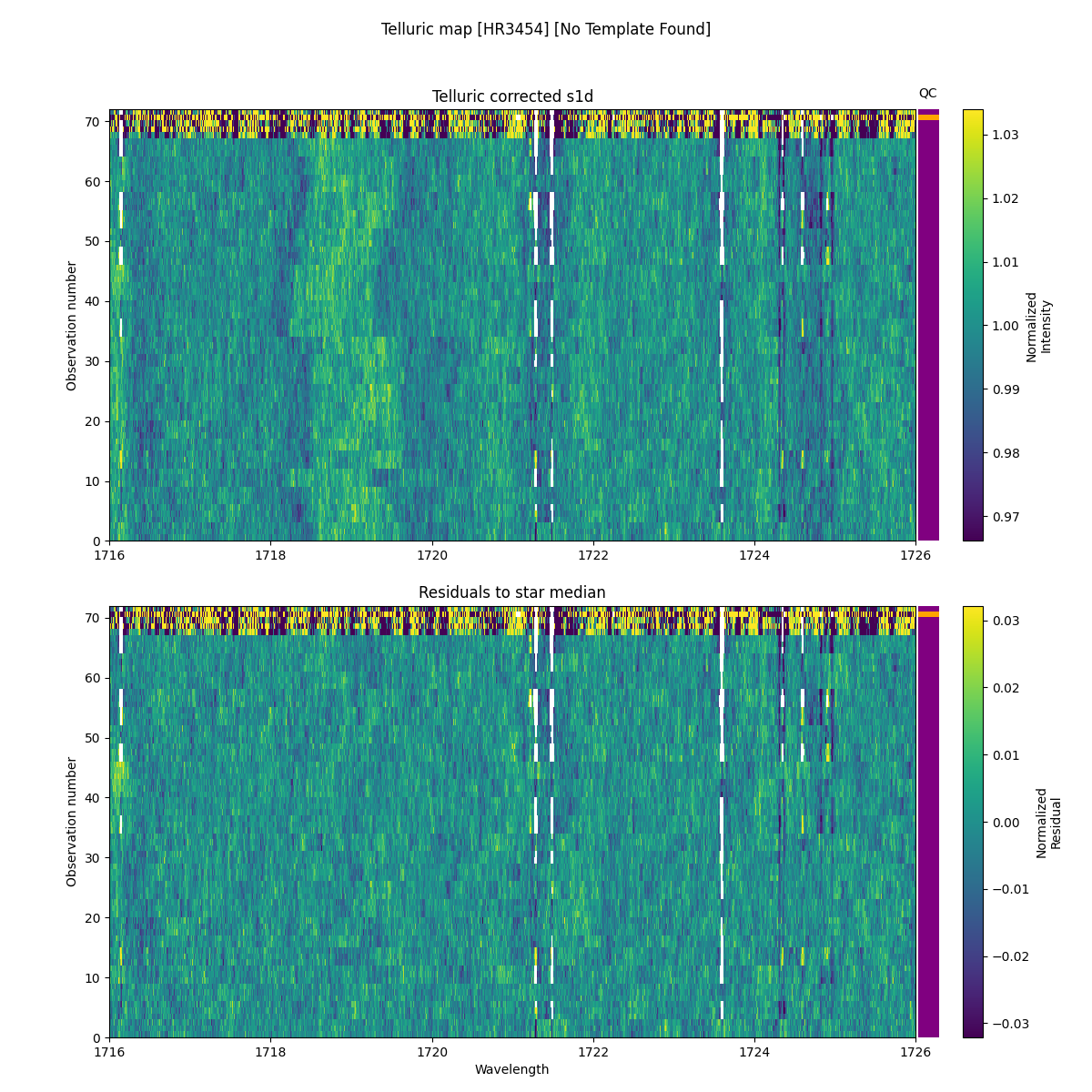 ../../../_images/debug_tcorr_map_plot_HR3454_nirps_he_online_udem1.png