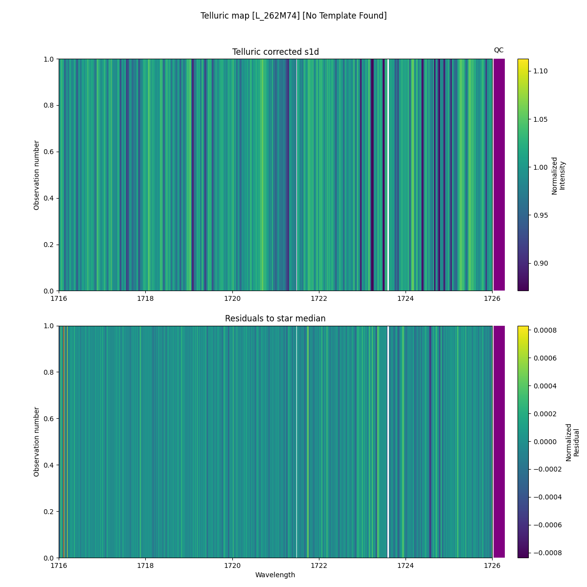 ../../../_images/debug_tcorr_map_plot_L_262M74_nirps_he_online_udem1.png
