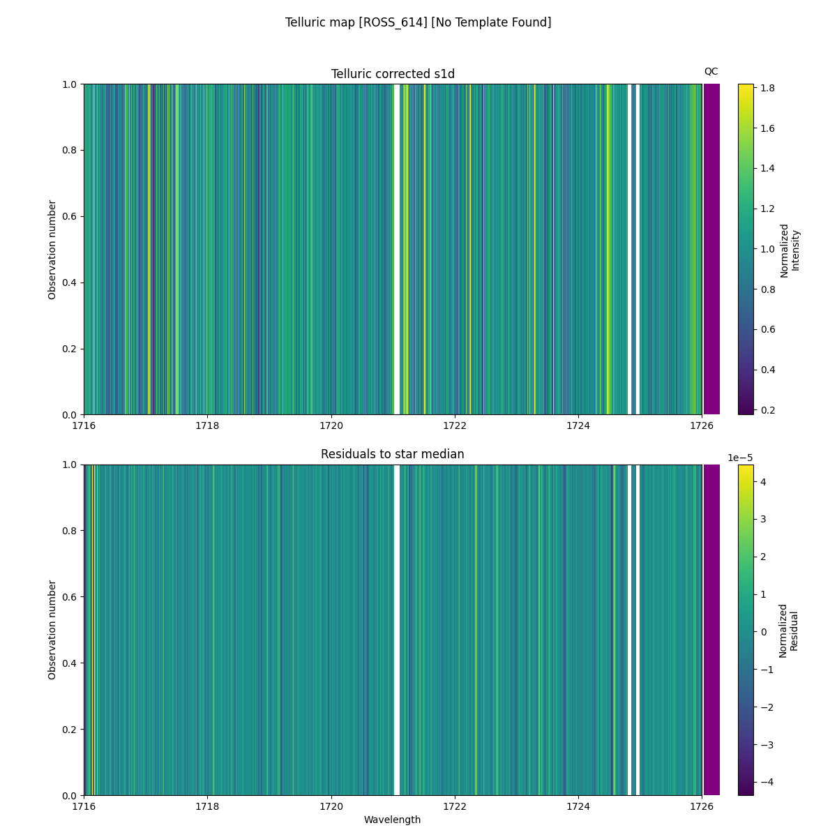 ../../../_images/debug_tcorr_map_plot_ROSS_614_nirps_he_online_udem.png