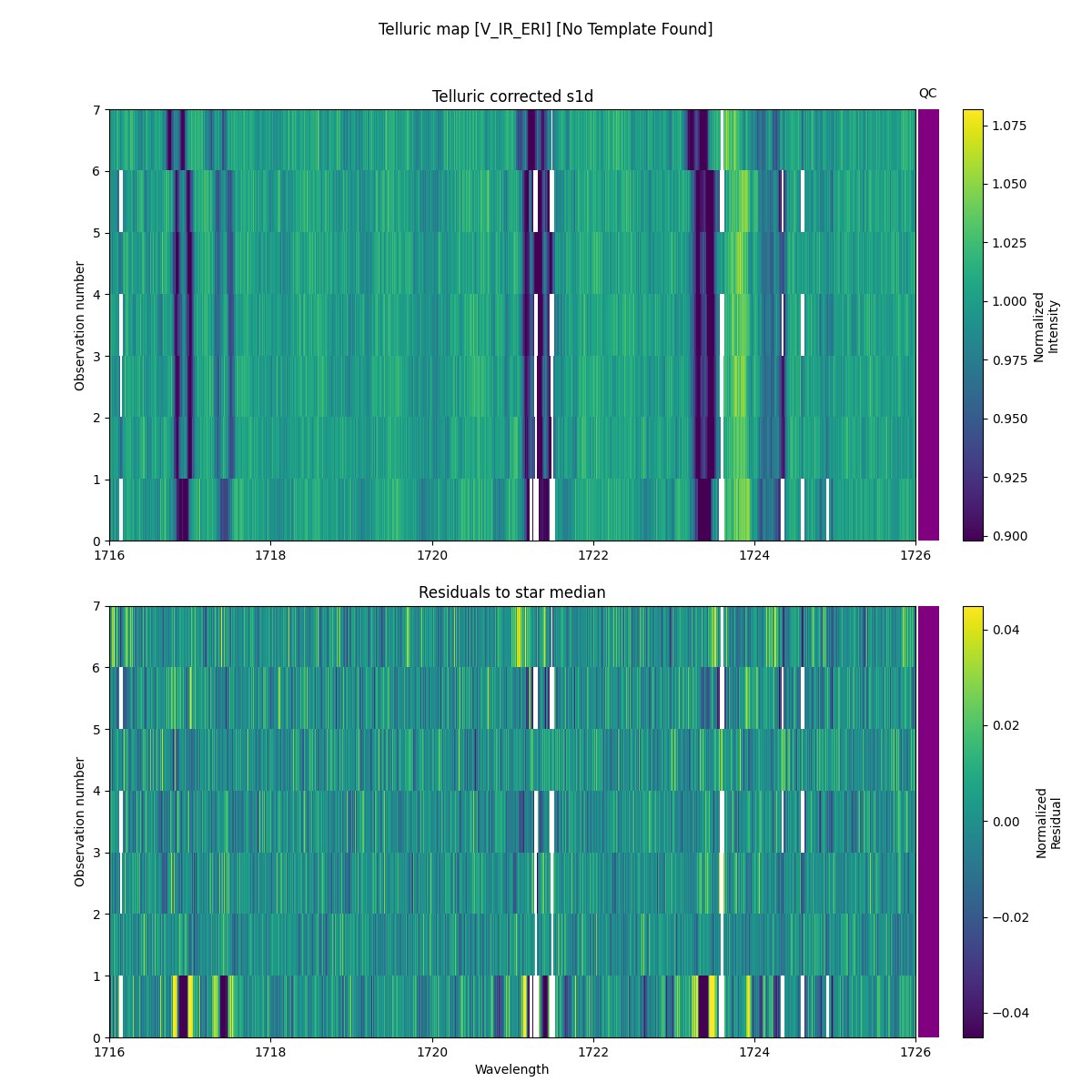 ../../../_images/debug_tcorr_map_plot_V_IR_ERI_nirps_he_online_udem1.png