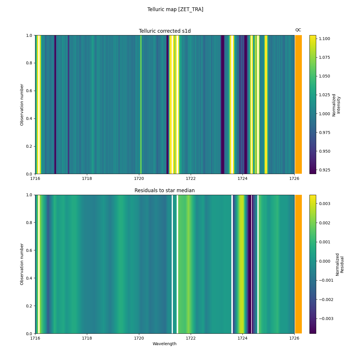 ../../../_images/debug_tcorr_map_plot_ZET_TRA_nirps_he_online_udem.png