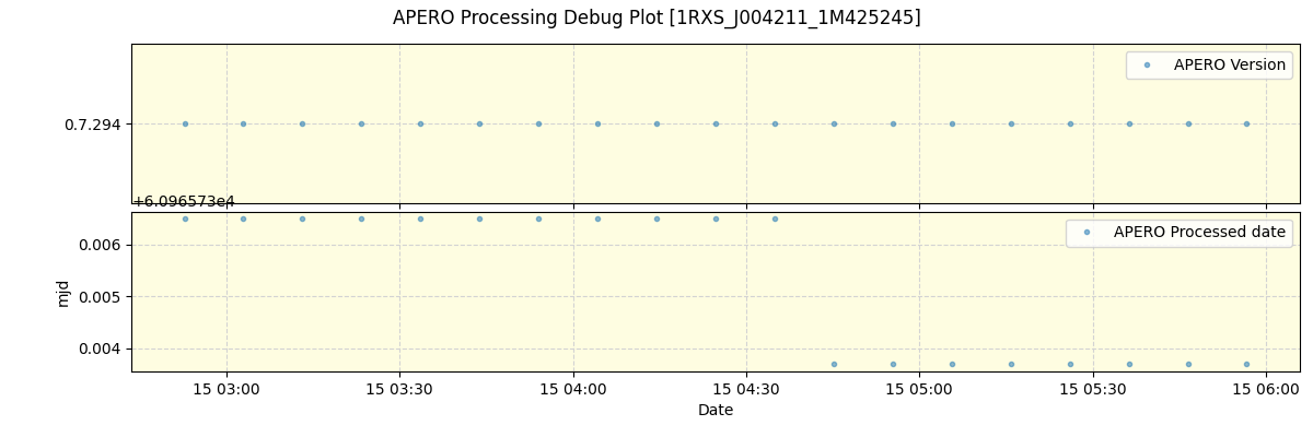../../../_images/debug_version_plot_1RXS_J004211_1M425245_nirps_he_online_udem1.png