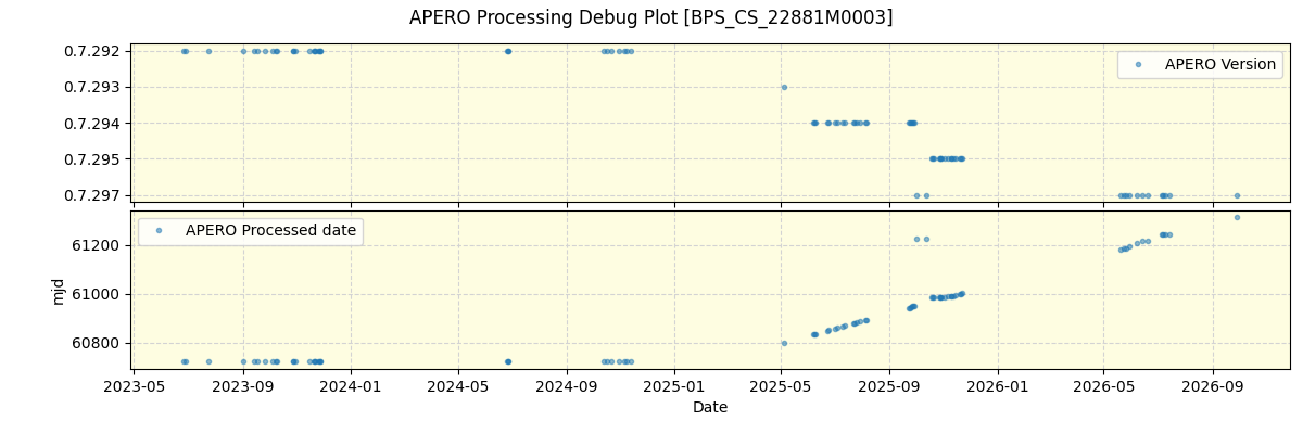../../../_images/debug_version_plot_BPS_CS_22881M0003_nirps_he_online_udem1.png