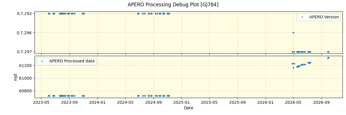 ../../../_images/debug_version_plot_GJ784_nirps_he_online_udem1.png