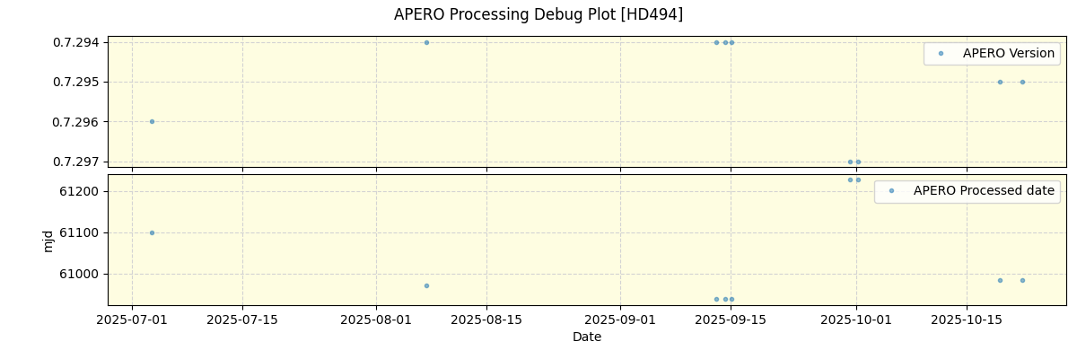 ../../../_images/debug_version_plot_HD494_nirps_he_online_udem1.png