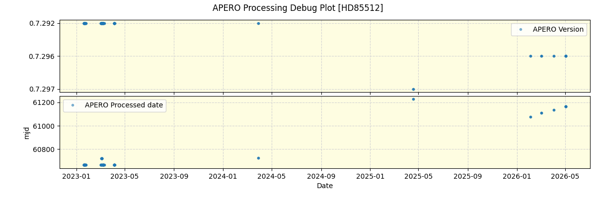 ../../../_images/debug_version_plot_HD85512_nirps_he_online_udem1.png
