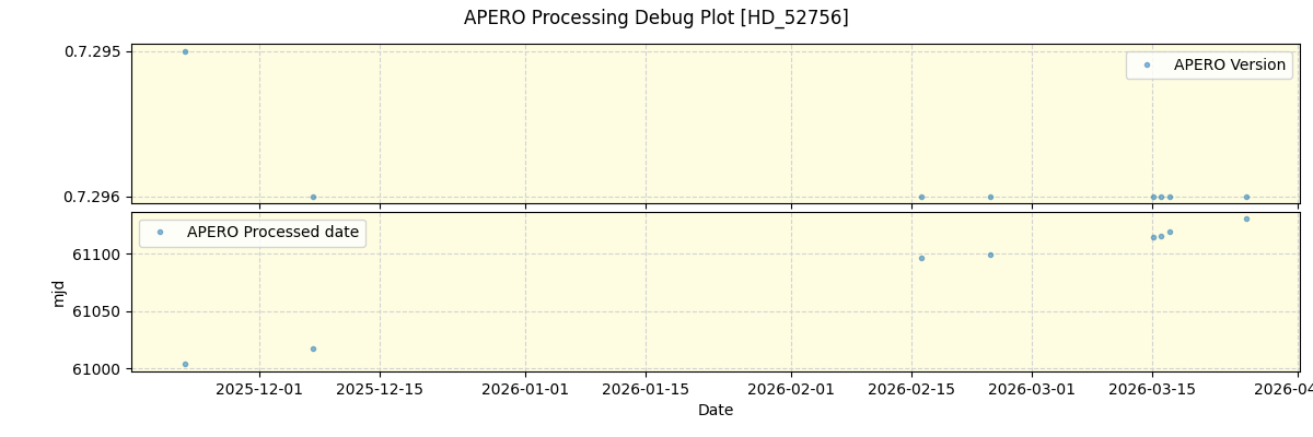 ../../../_images/debug_version_plot_HD_52756_nirps_he_online_udem1.png