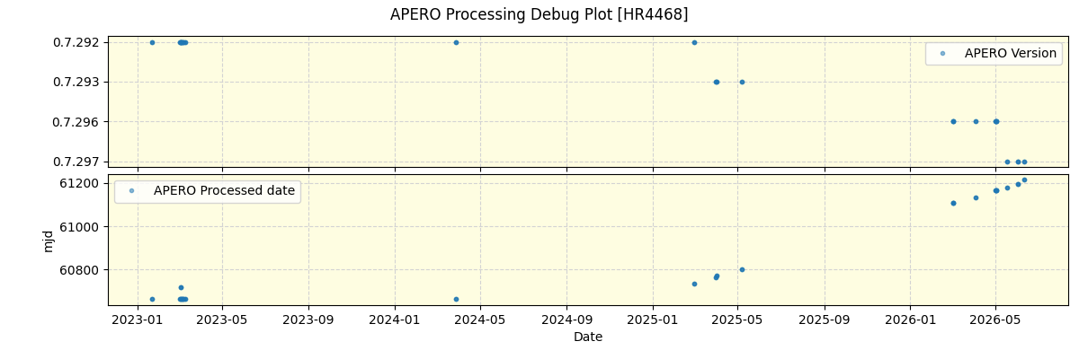 ../../../_images/debug_version_plot_HR4468_nirps_he_online_udem1.png