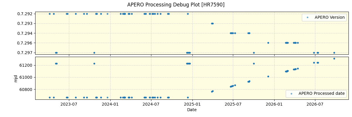 ../../../_images/debug_version_plot_HR7590_nirps_he_online_udem1.png