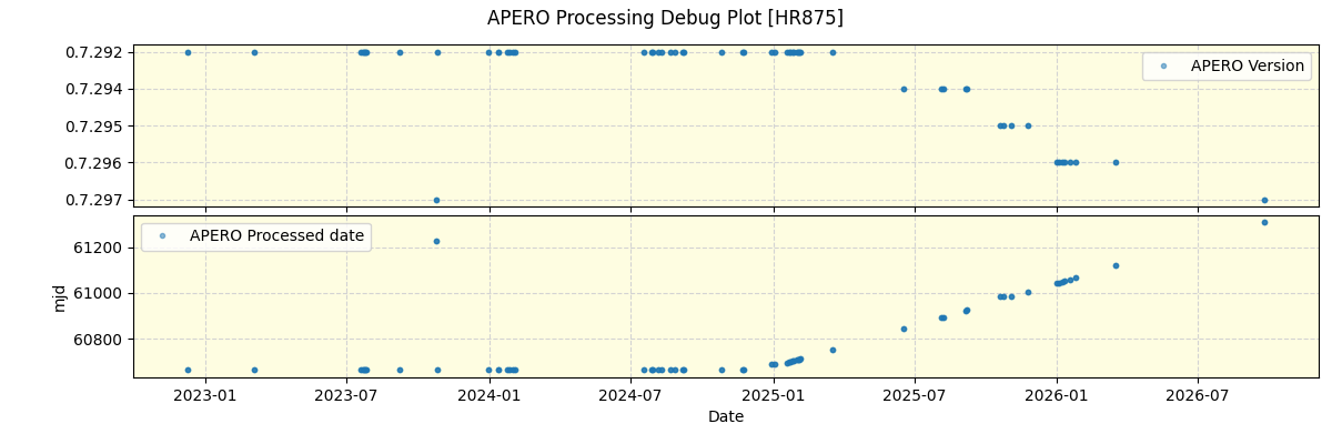 ../../../_images/debug_version_plot_HR875_nirps_he_online_udem1.png