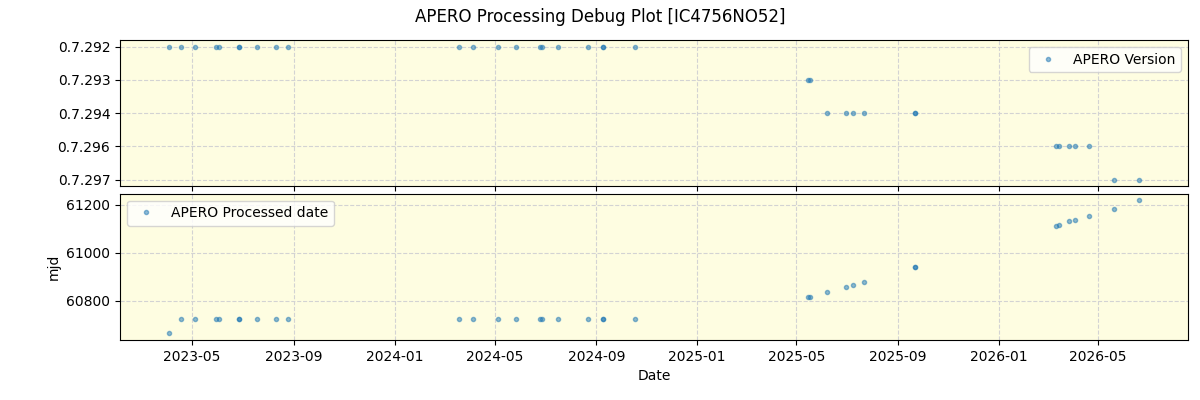 ../../../_images/debug_version_plot_IC4756NO52_nirps_he_online_udem1.png