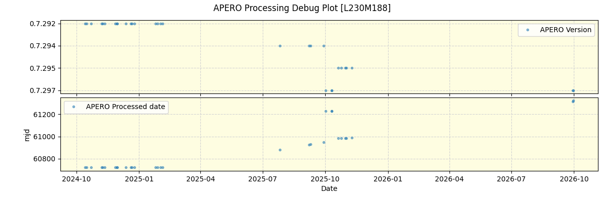 ../../../_images/debug_version_plot_L230M188_nirps_he_online_udem1.png