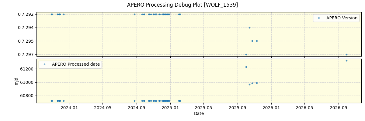 ../../../_images/debug_version_plot_WOLF_1539_nirps_he_online_udem1.png