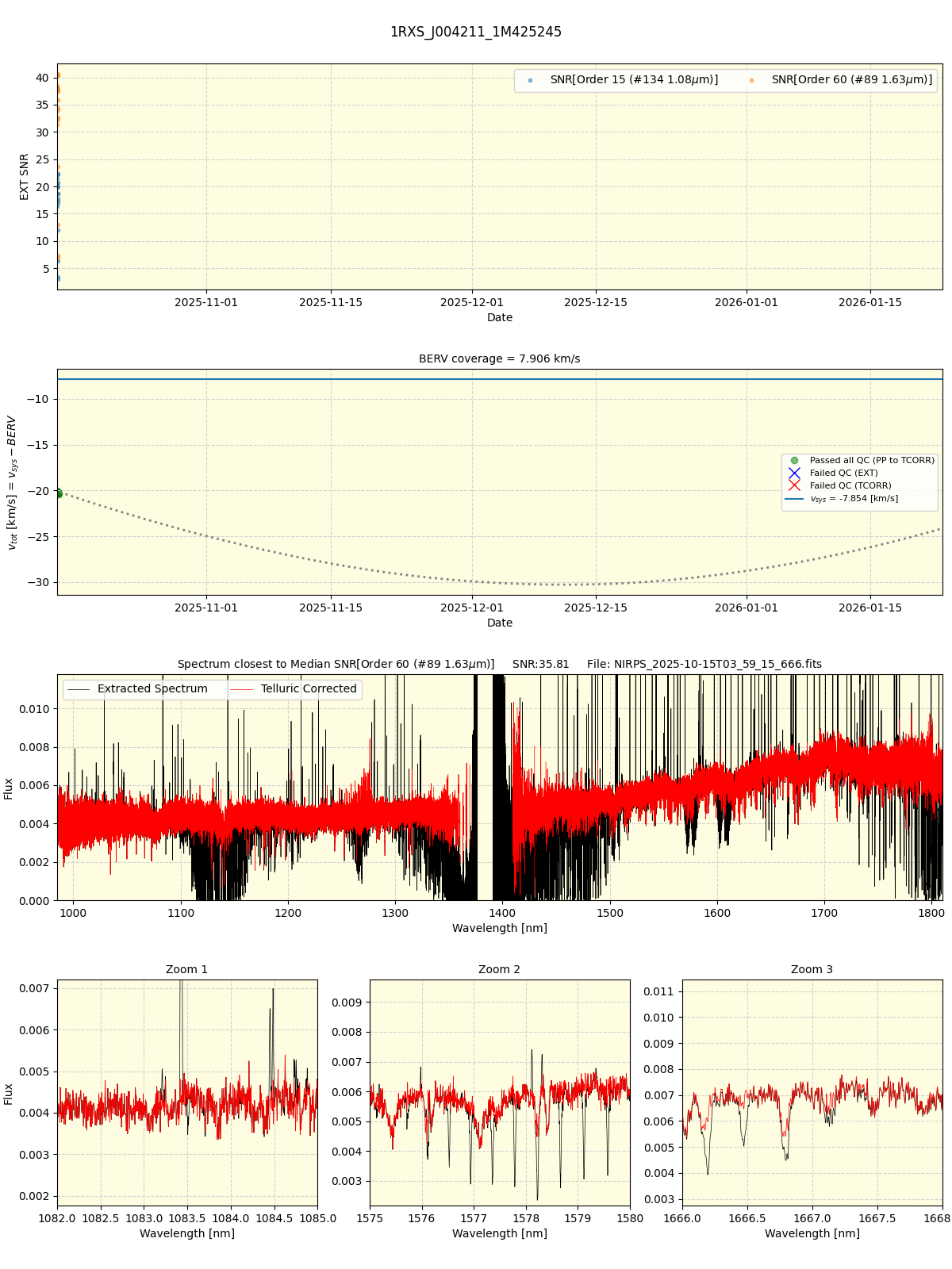 ../../../_images/spec_plot_1RXS_J004211_1M425245_nirps_he_online_udem1.png