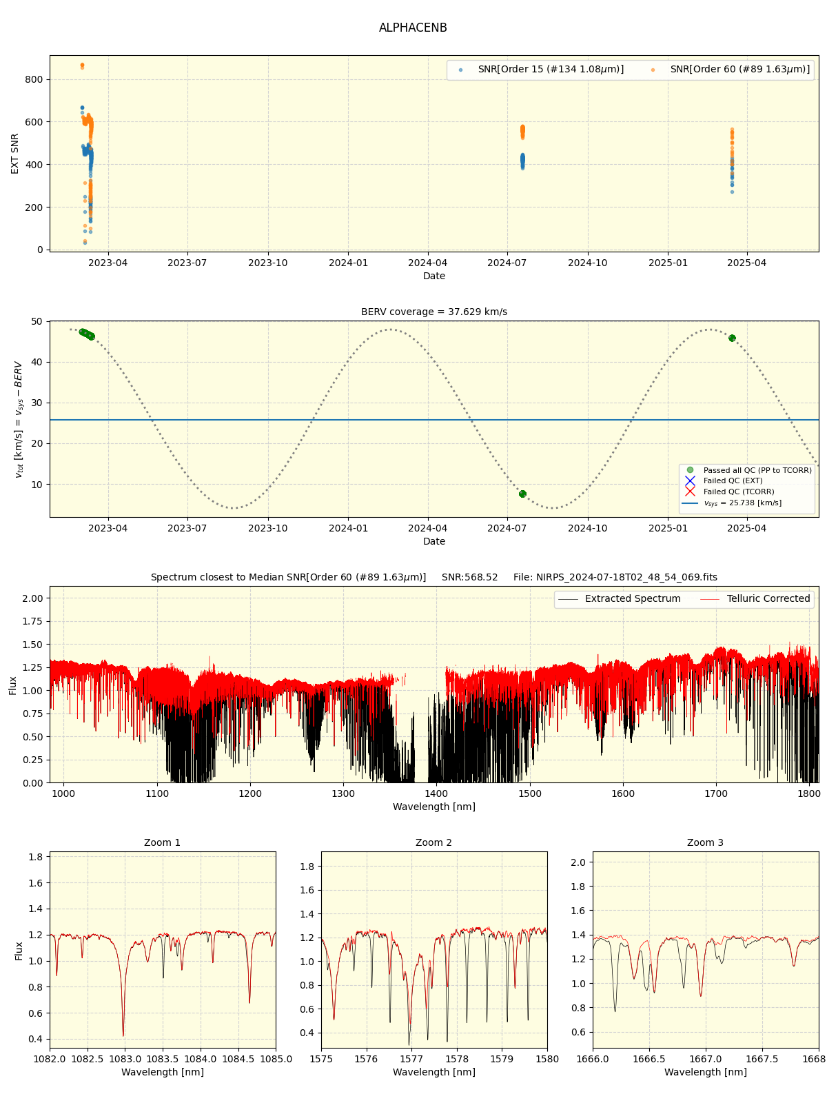 ../../../_images/spec_plot_ALPHACENB_nirps_he_online_udem1.png