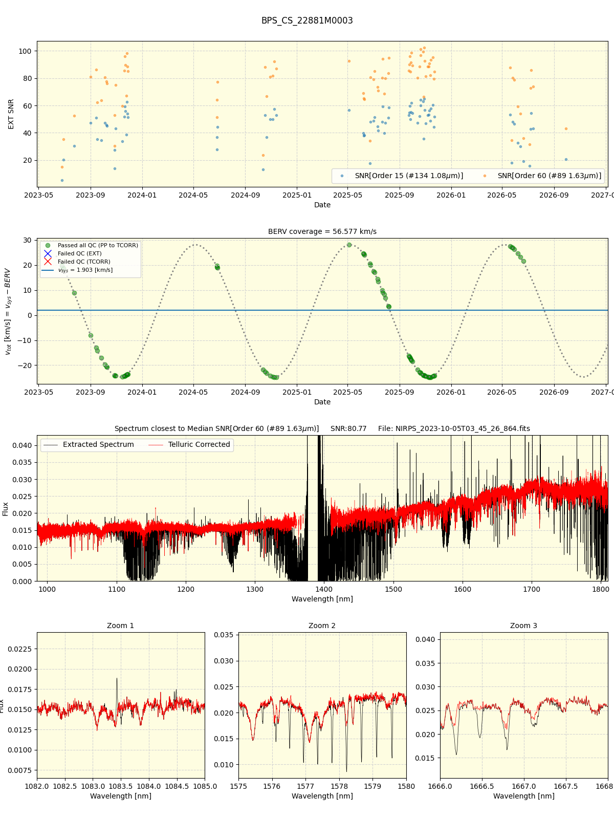 ../../../_images/spec_plot_BPS_CS_22881M0003_nirps_he_online_udem1.png