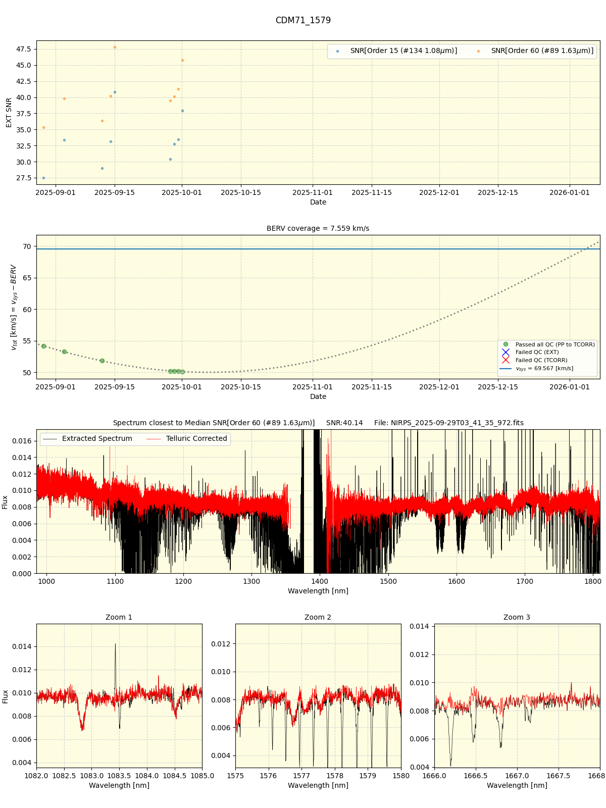 ../../../_images/spec_plot_CDM71_1579_nirps_he_online_udem.png