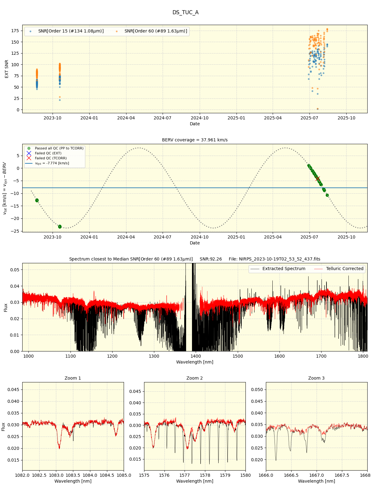 ../../../_images/spec_plot_DS_TUC_A_nirps_he_online_udem1.png