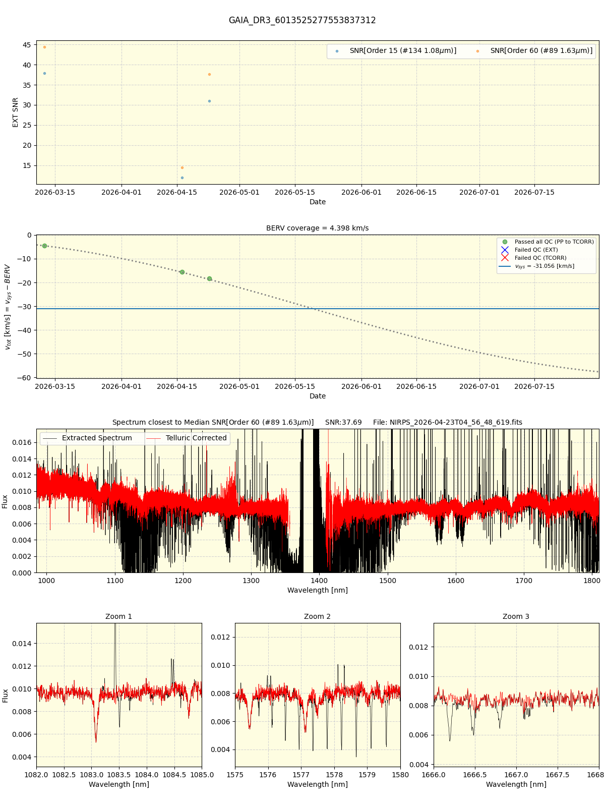 ../../../_images/spec_plot_GAIA_DR3_6013525277553837312_nirps_he_online_udem1.png
