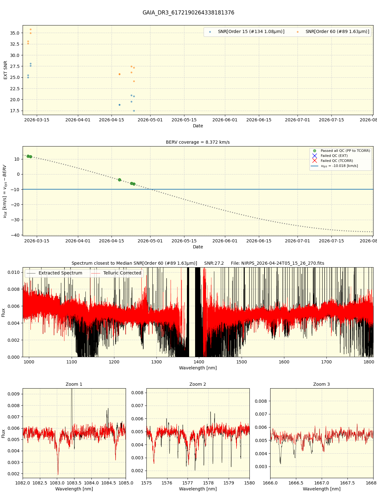 ../../../_images/spec_plot_GAIA_DR3_6172190264338181376_nirps_he_online_udem1.png