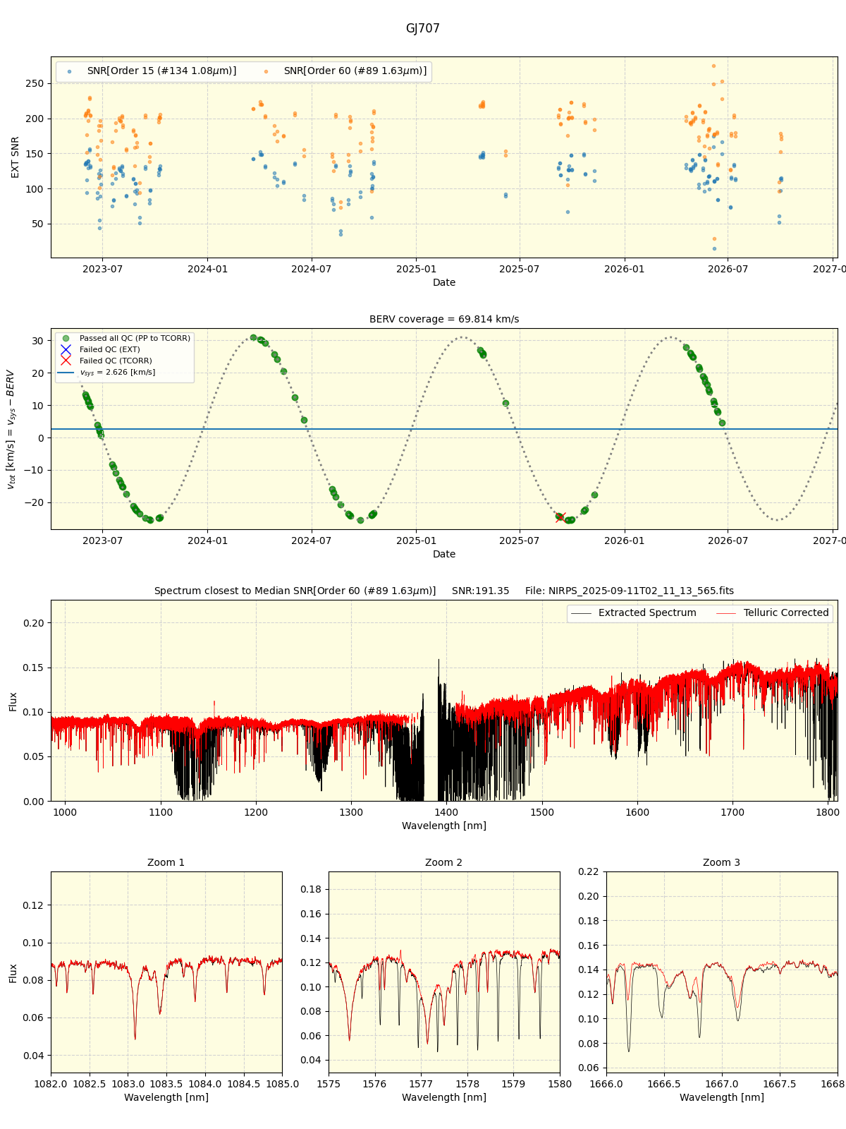 ../../../_images/spec_plot_GJ707_nirps_he_online_udem1.png