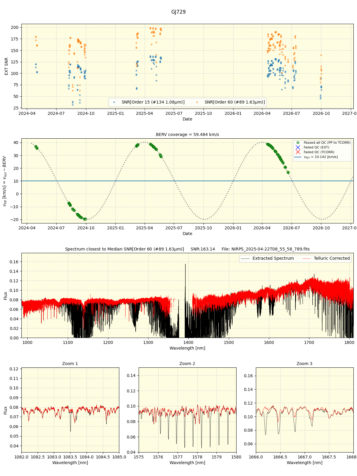 ../../../_images/spec_plot_GJ729_nirps_he_online_udem1.png