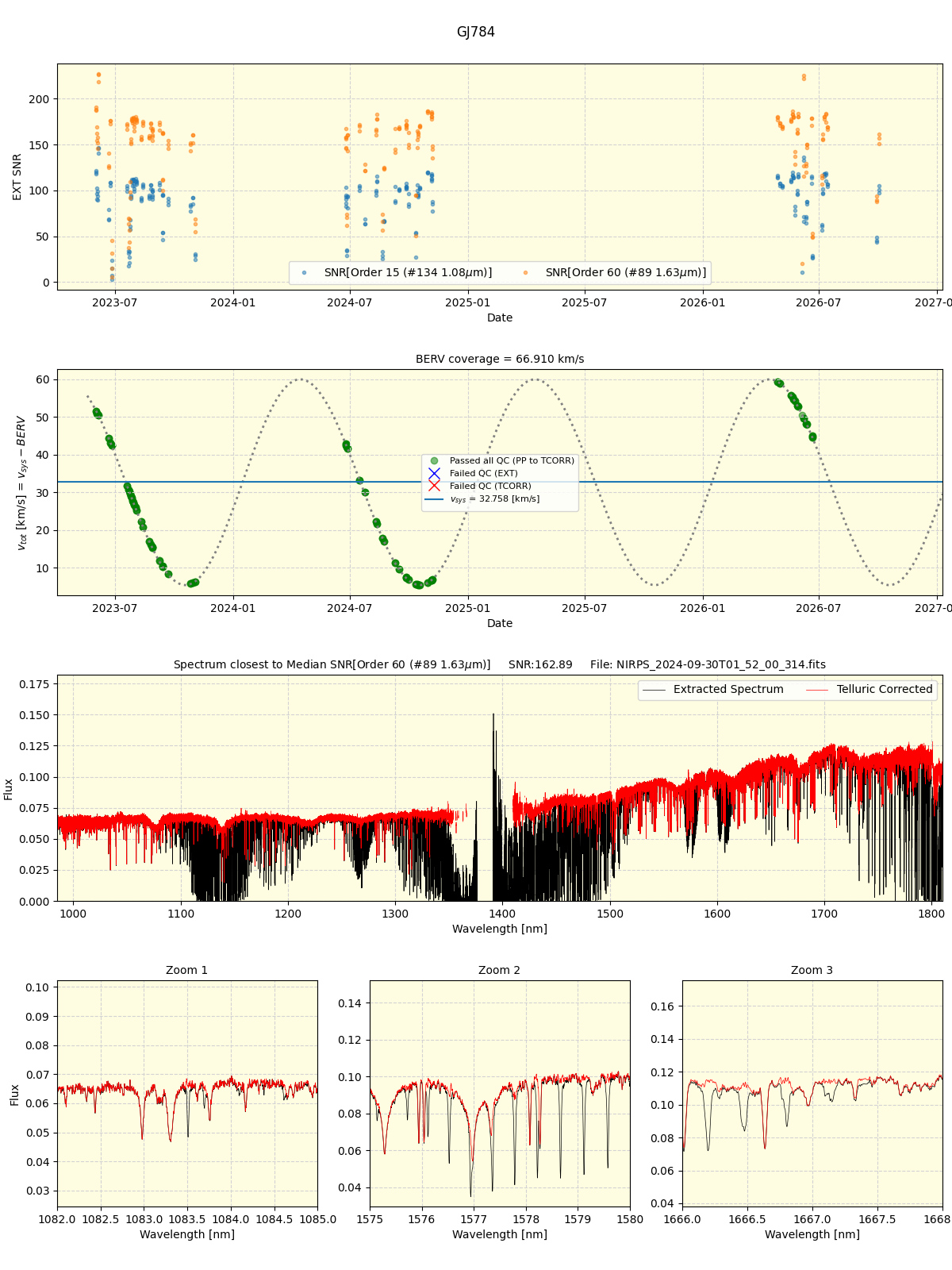 ../../../_images/spec_plot_GJ784_nirps_he_online_udem1.png