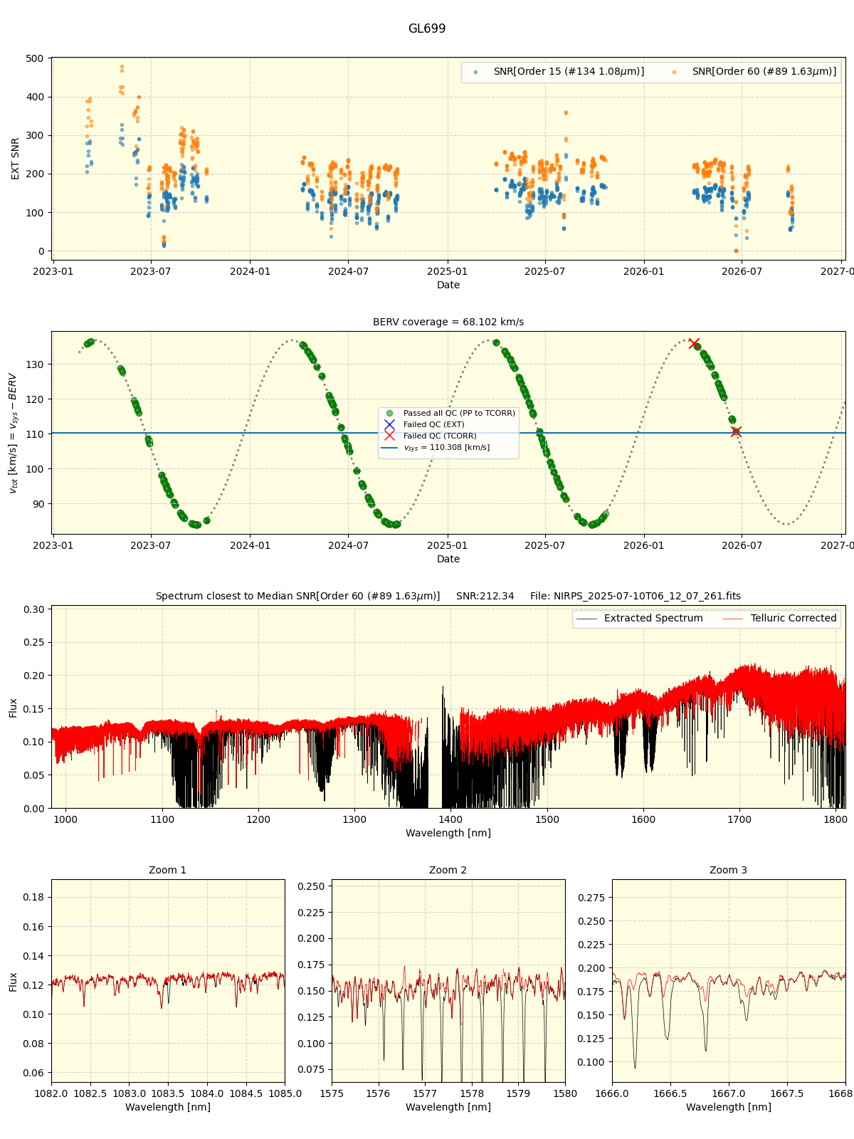 ../../../_images/spec_plot_GL699_nirps_he_online_udem1.png