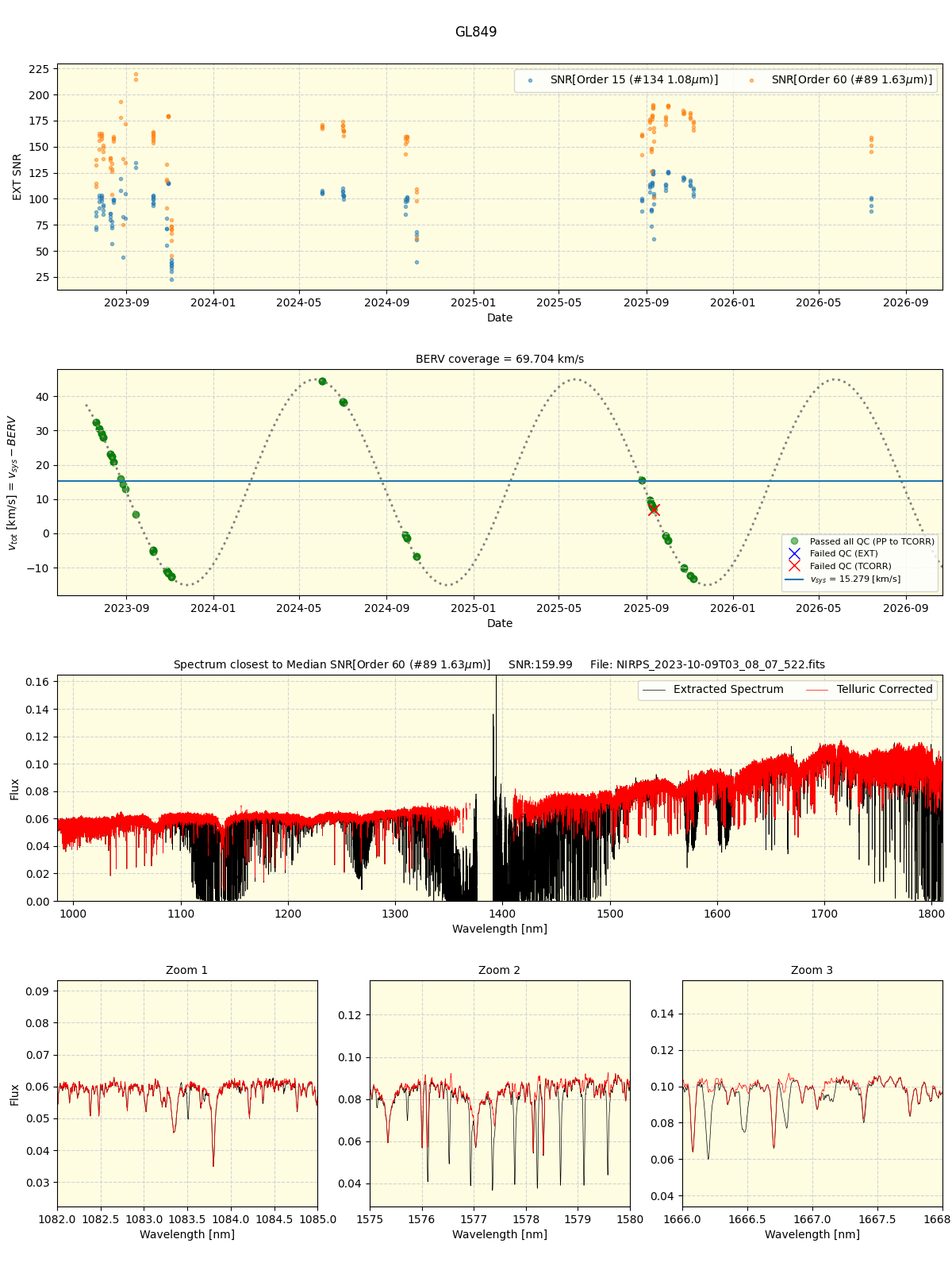 ../../../_images/spec_plot_GL849_nirps_he_online_udem1.png