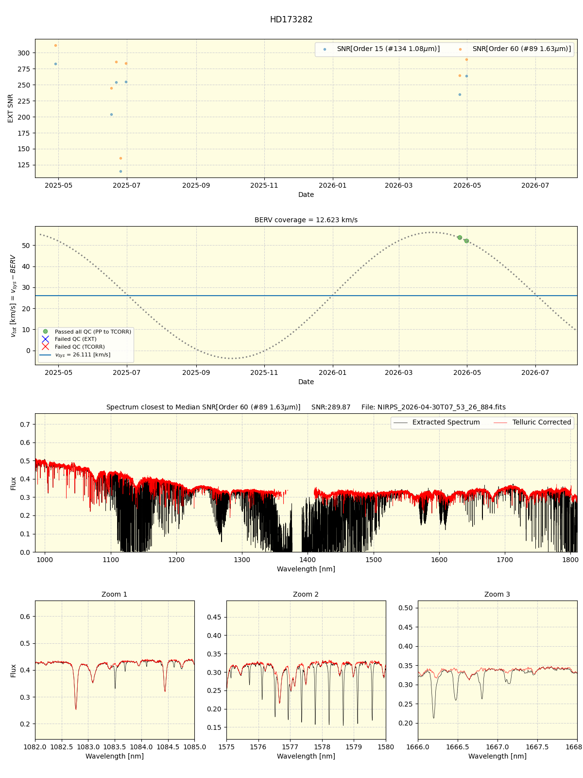 ../../../_images/spec_plot_HD173282_nirps_he_online_udem.png