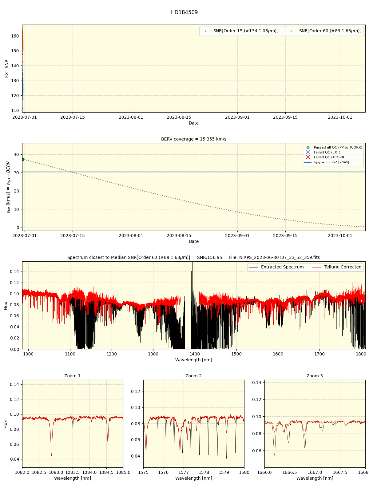 ../../../_images/spec_plot_HD184509_nirps_he_online_udem1.png