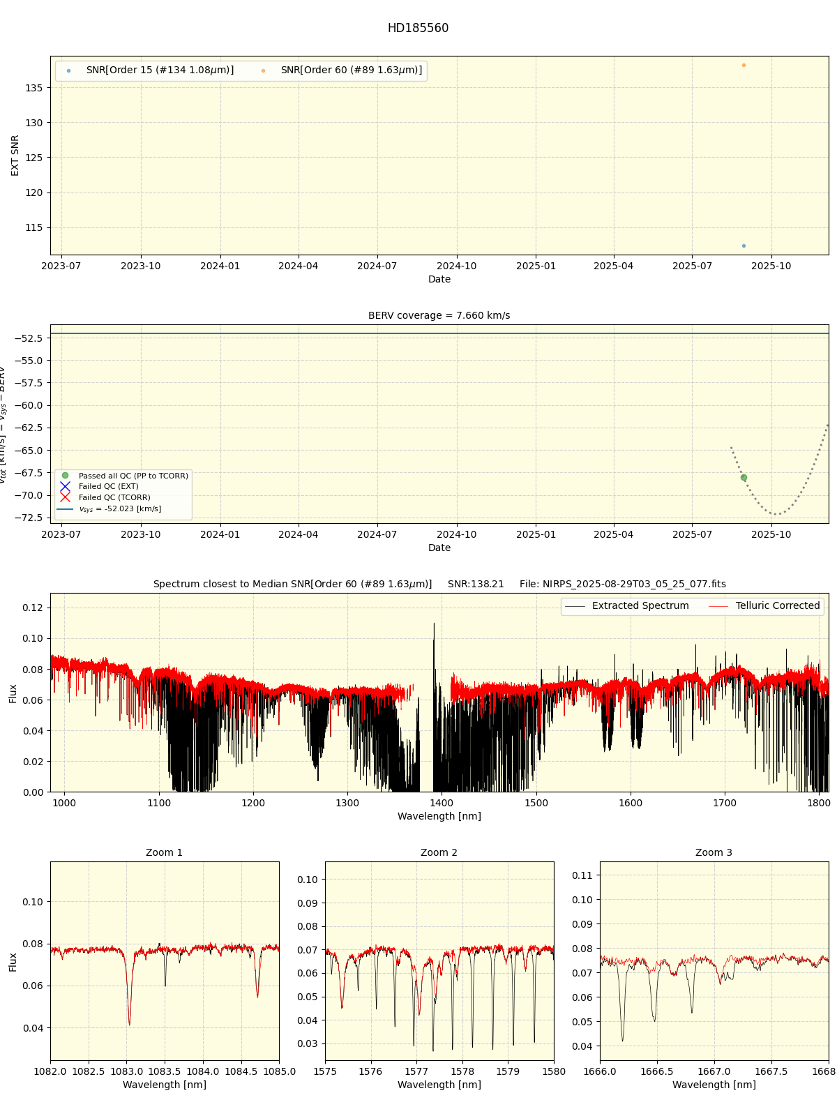 ../../../_images/spec_plot_HD185560_nirps_he_online_udem.png