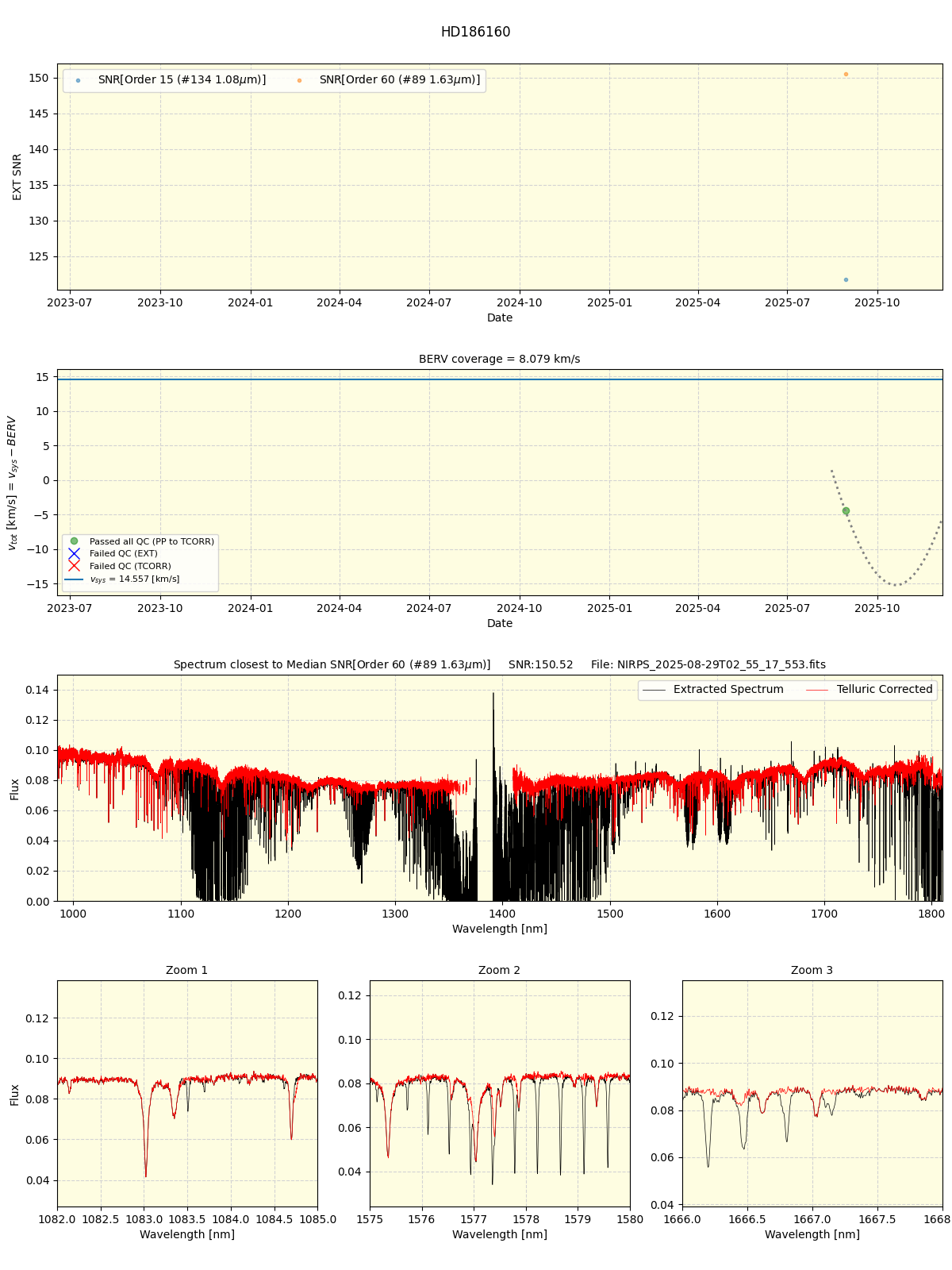 ../../../_images/spec_plot_HD186160_nirps_he_online_udem.png