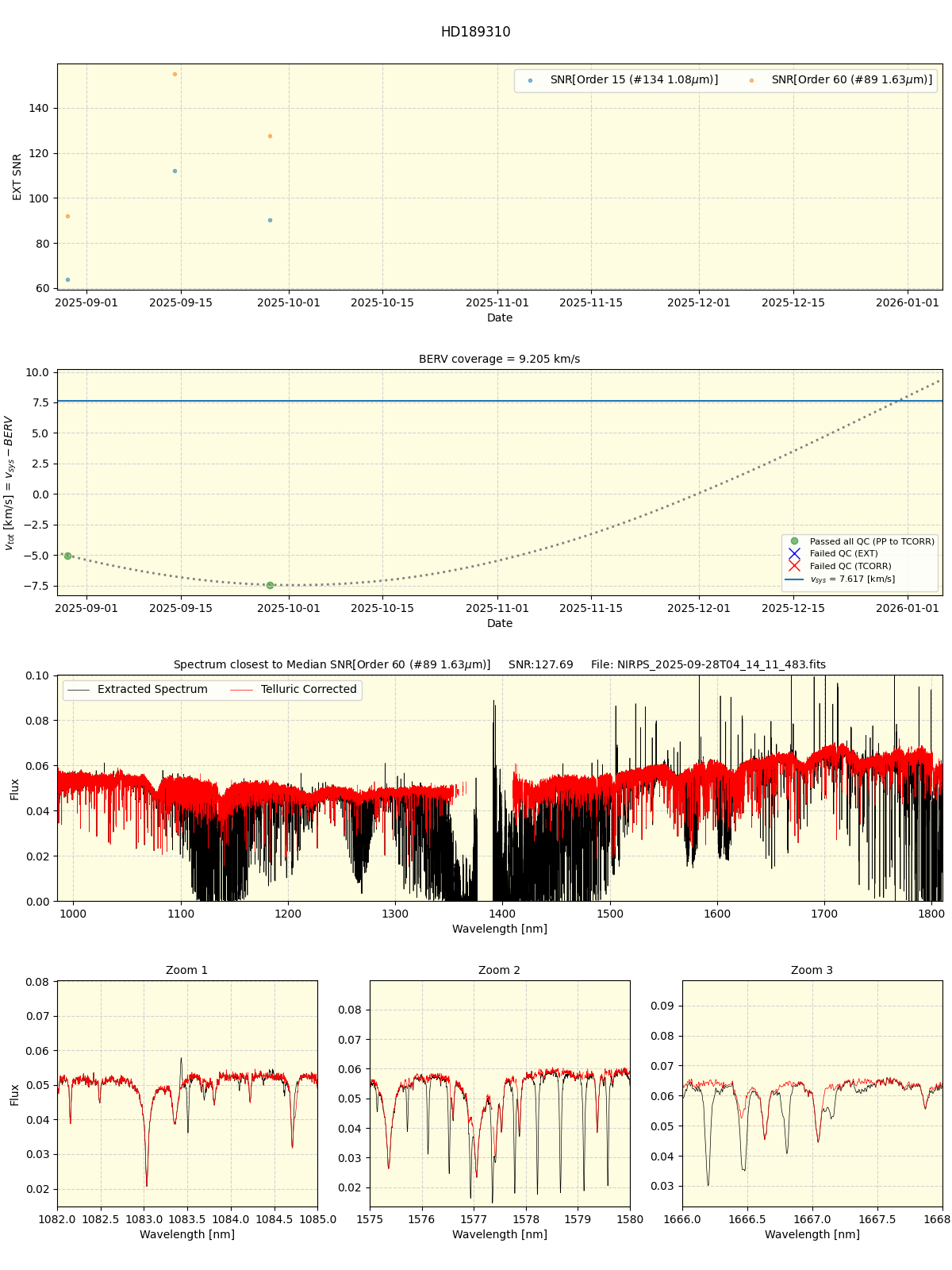 ../../../_images/spec_plot_HD189310_nirps_he_online_udem.png