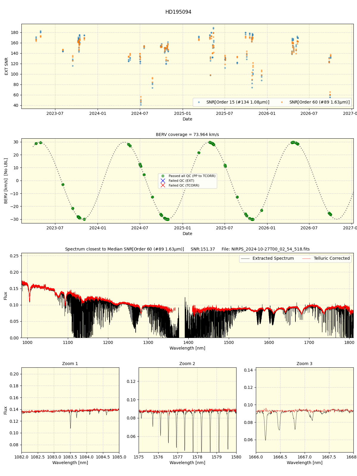 ../../../_images/spec_plot_HD195094_nirps_he_online_udem1.png