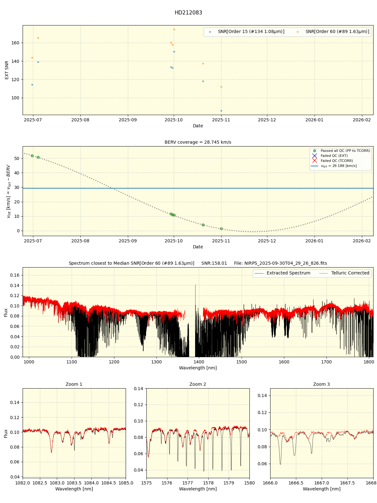 ../../../_images/spec_plot_HD212083_nirps_he_online_udem1.png
