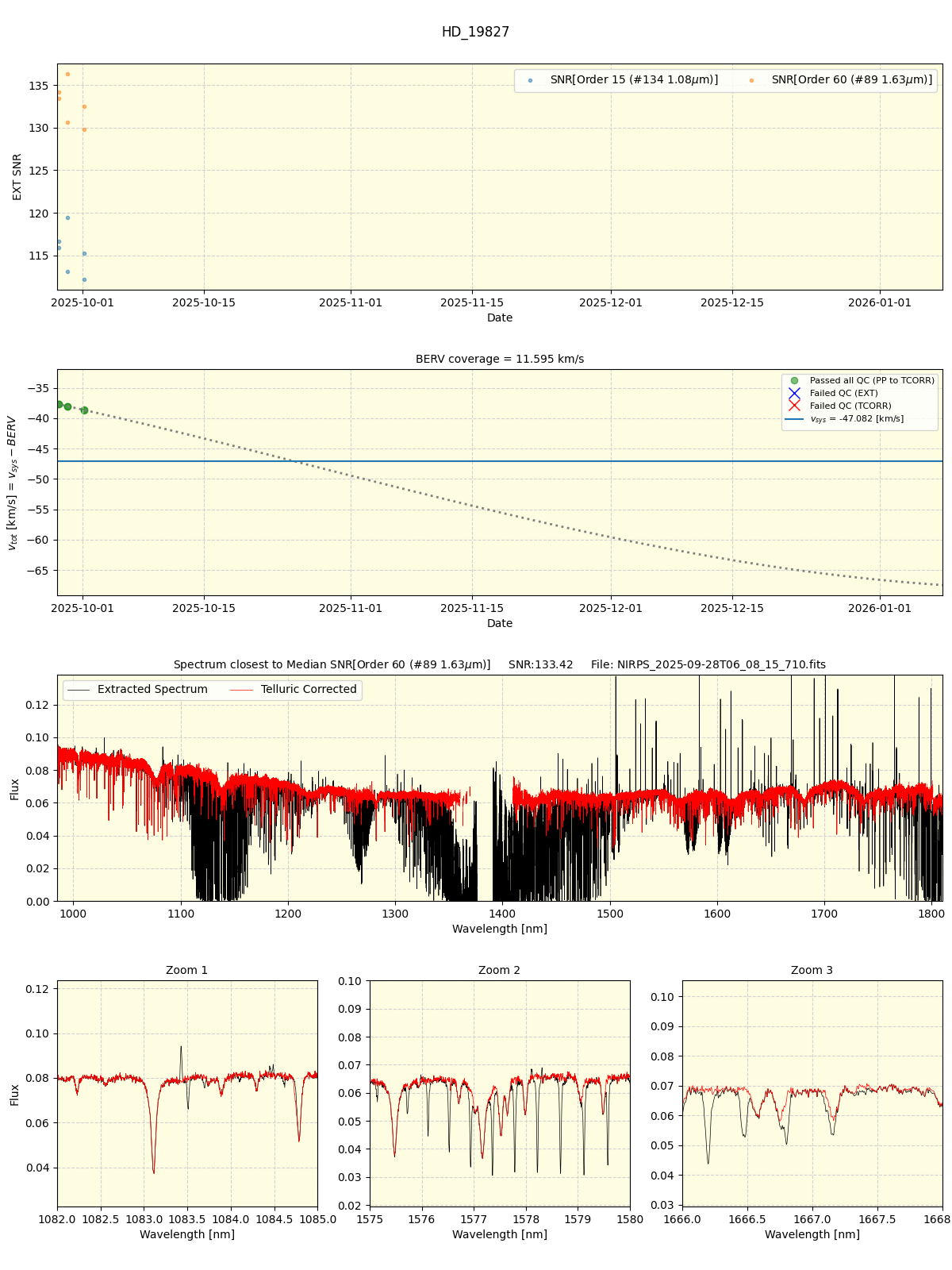 ../../../_images/spec_plot_HD_19827_nirps_he_online_udem.png
