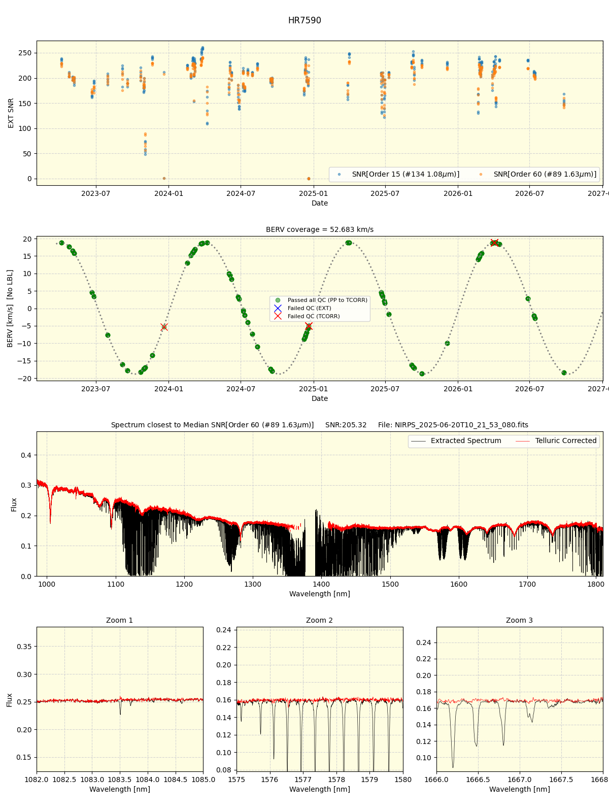 ../../../_images/spec_plot_HR7590_nirps_he_online_udem1.png
