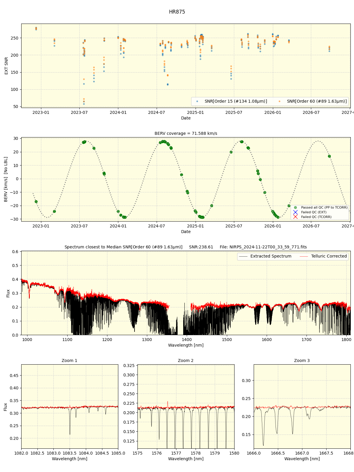 ../../../_images/spec_plot_HR875_nirps_he_online_udem1.png