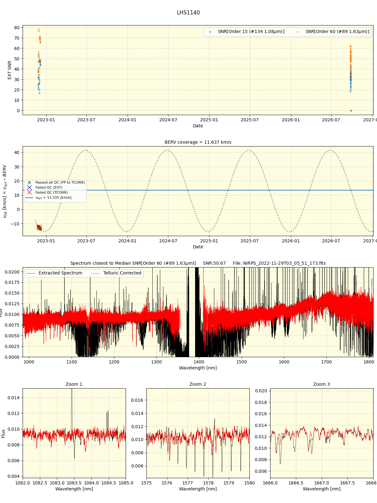 ../../../_images/spec_plot_LHS1140_nirps_he_online_udem1.png