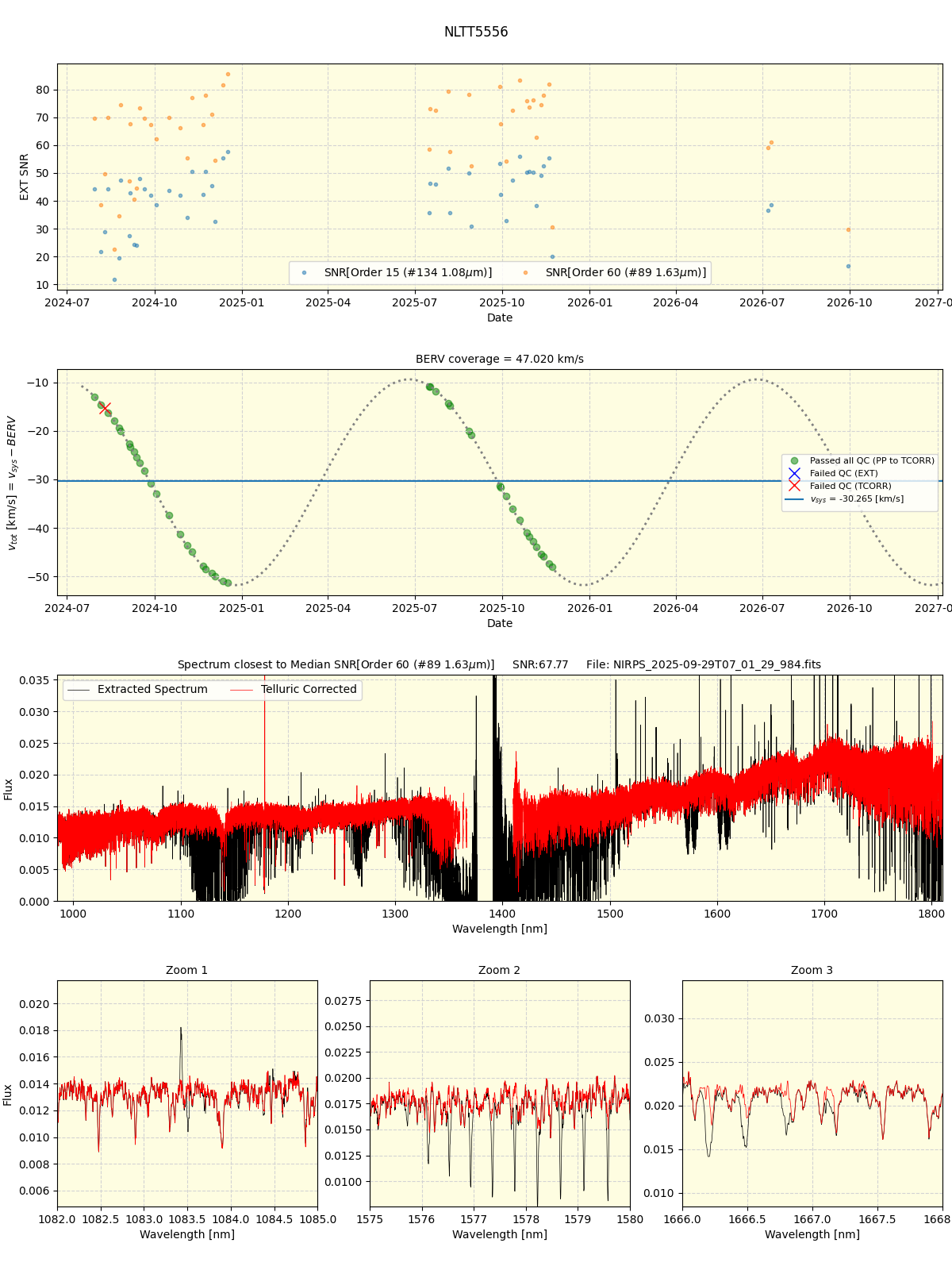 ../../../_images/spec_plot_NLTT5556_nirps_he_online_udem1.png