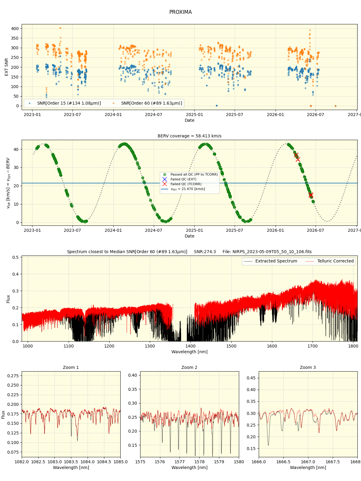 ../../../_images/spec_plot_PROXIMA_nirps_he_online_udem1.png