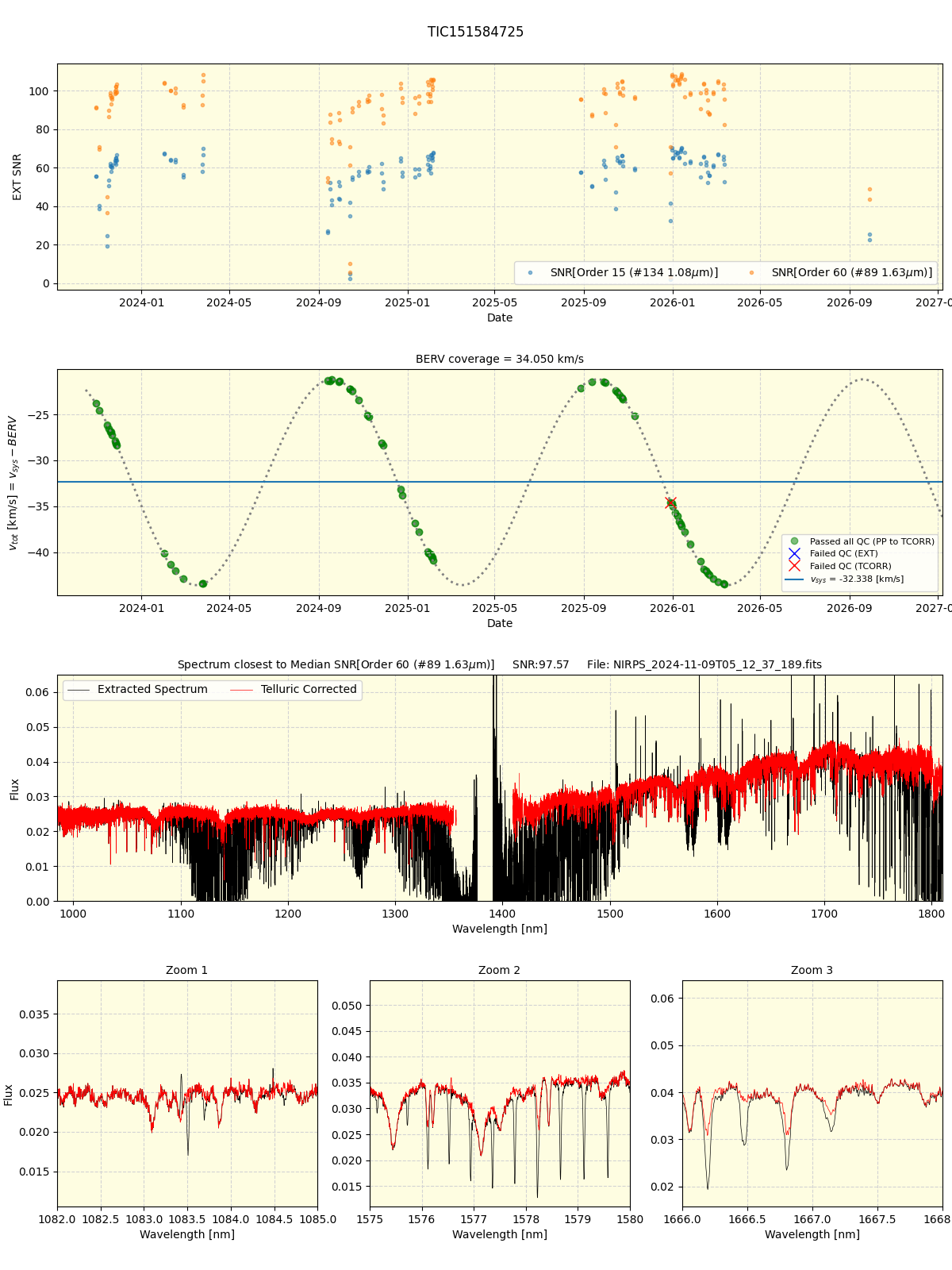 ../../../_images/spec_plot_TIC151584725_nirps_he_online_udem1.png