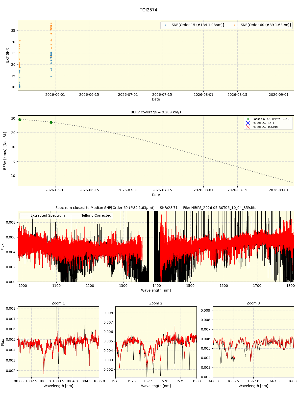 ../../../_images/spec_plot_TOI2374_nirps_he_online_udem.png