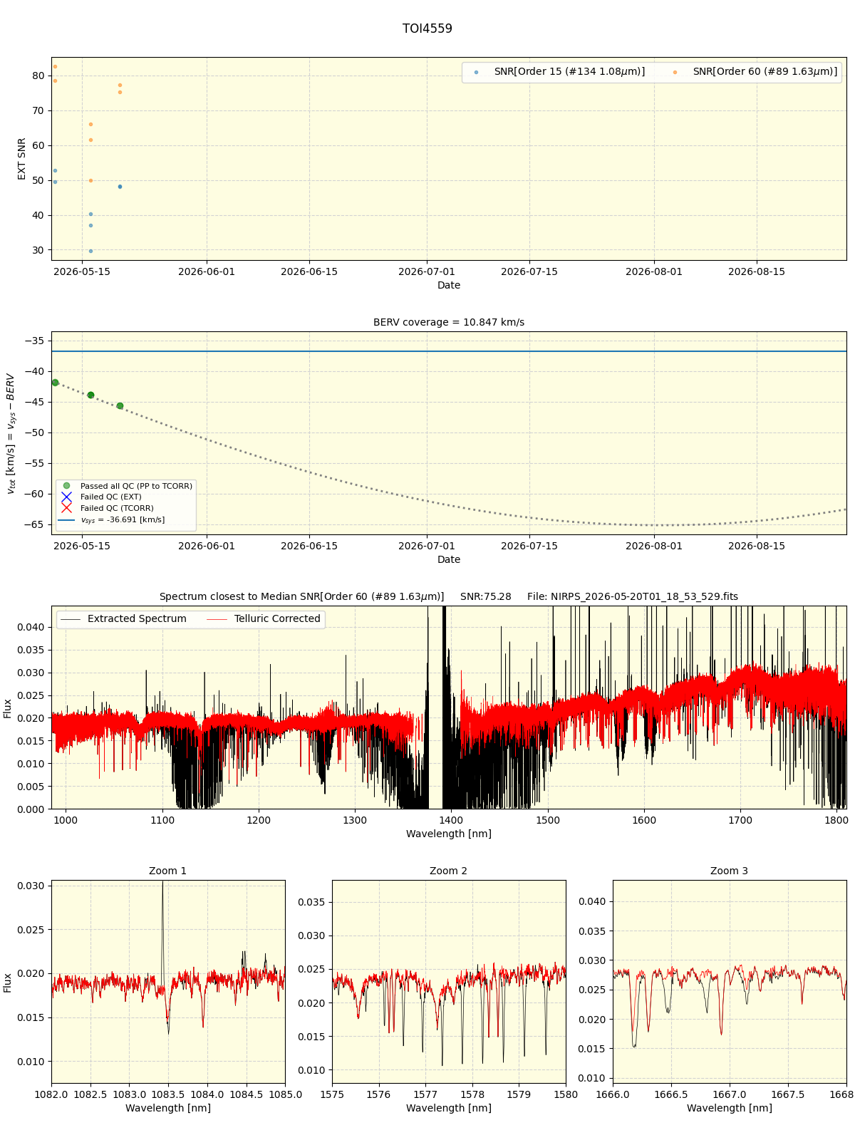 ../../../_images/spec_plot_TOI4559_nirps_he_online_udem.png