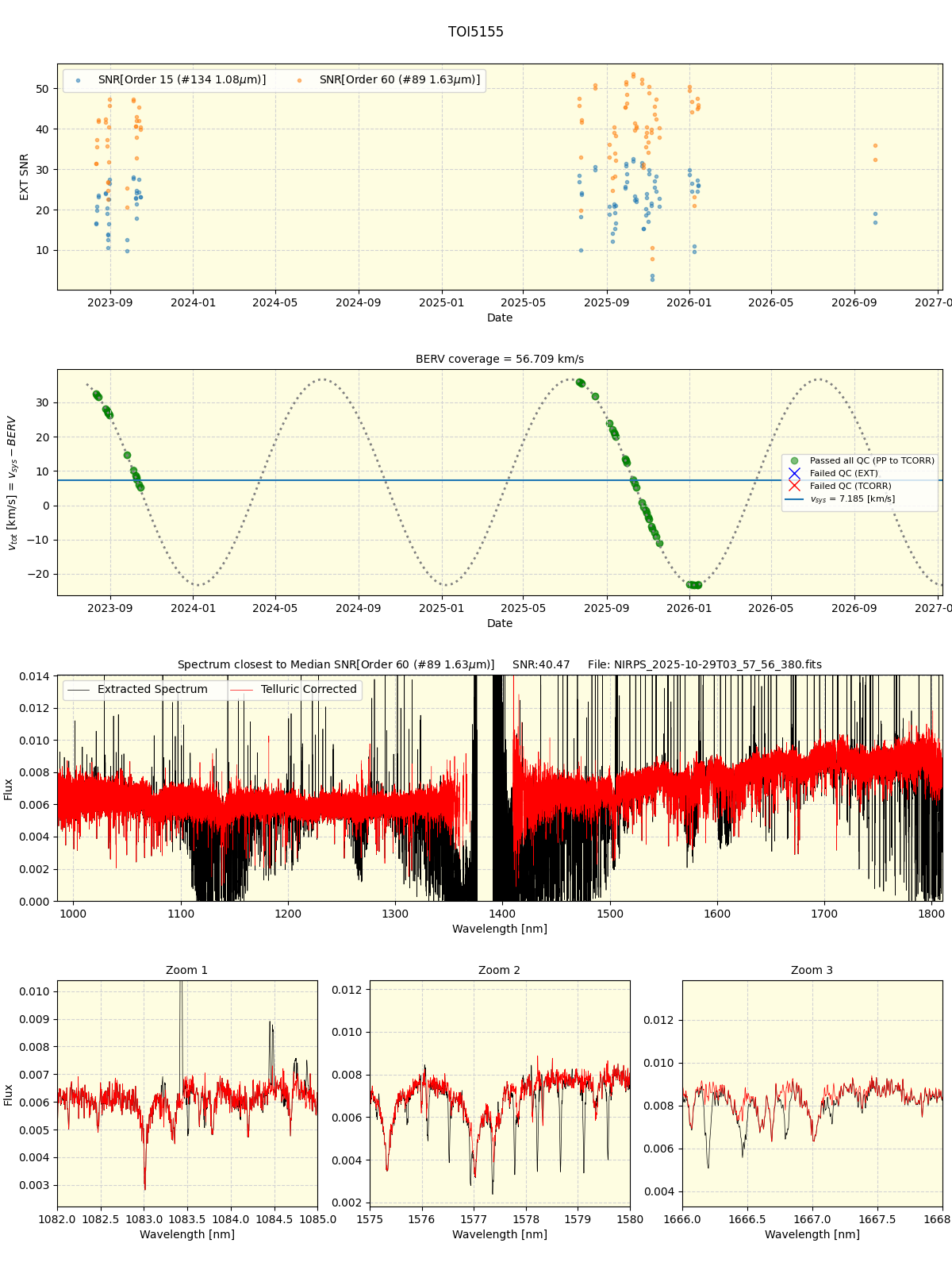 ../../../_images/spec_plot_TOI5155_nirps_he_online_udem1.png